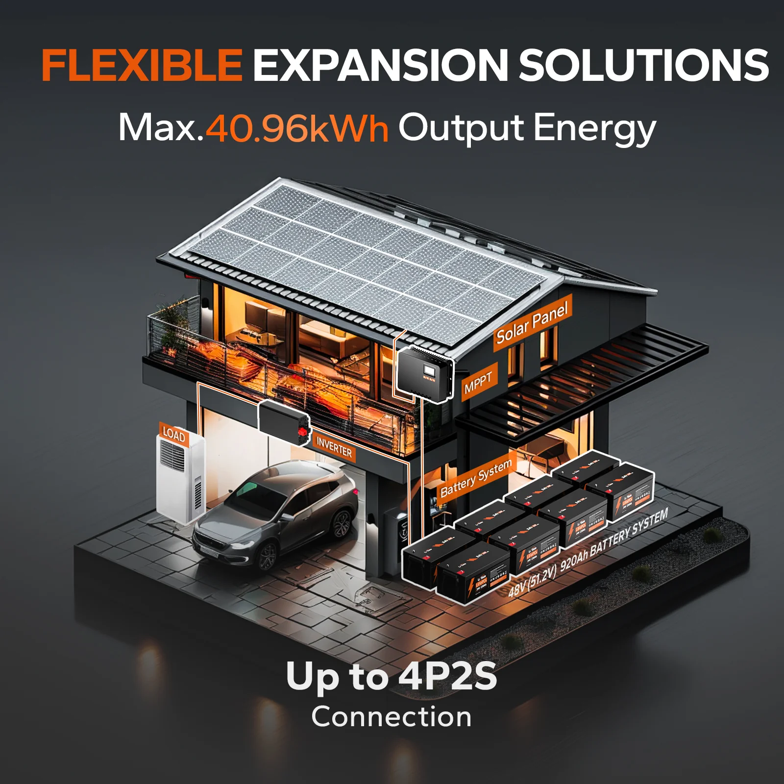 LiTime 24V 230Ah Deep Cycle LiFePO4 Group 8D Battery 8 LiTime 24V 230Ah Deep Cycle LiFePO4 Group 8D Battery