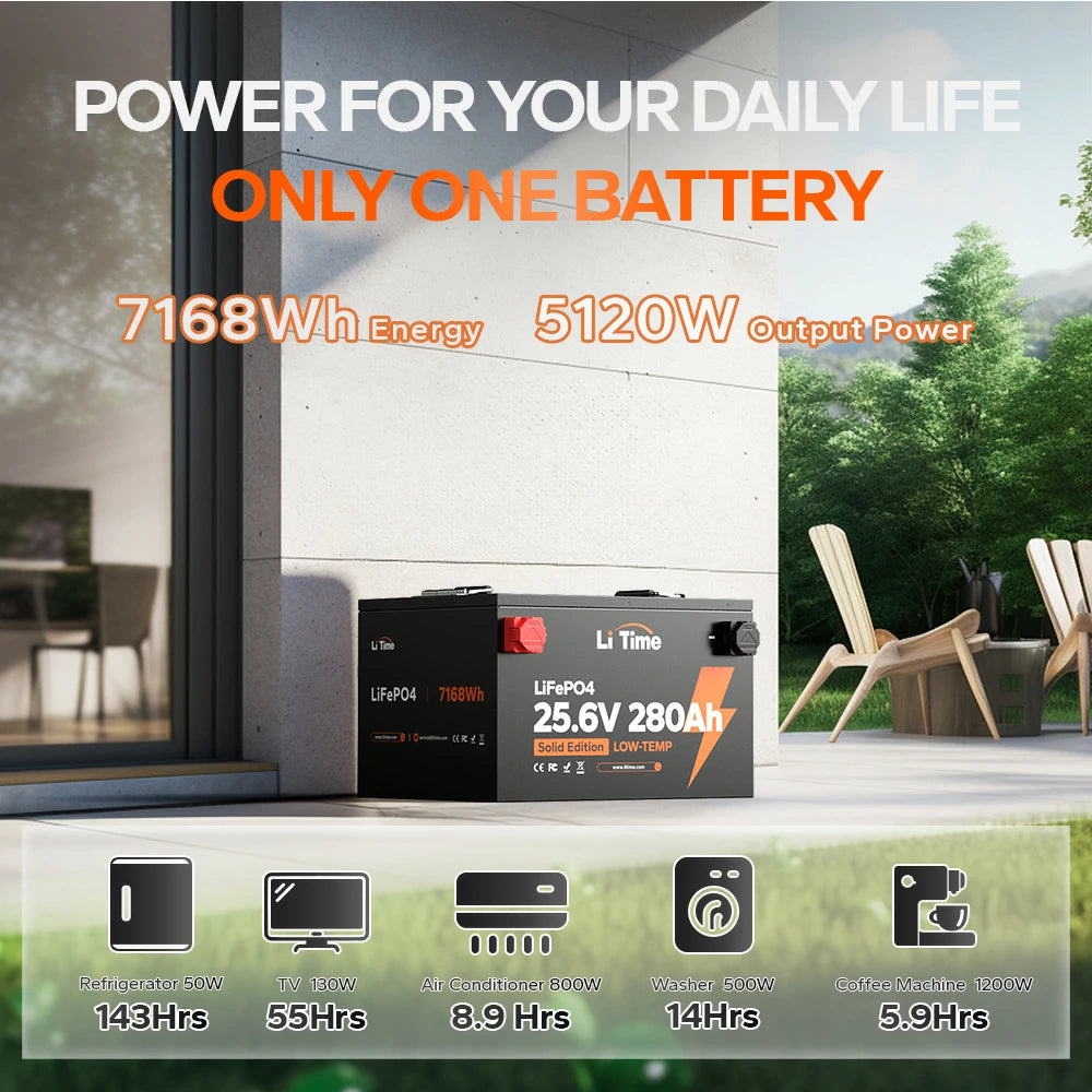 LiTime 24V 280Ah Lithium Battery For Off-grid & Home Backup with Low-Temp Protection