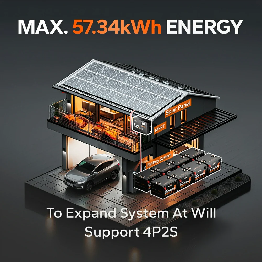 LiTime 24V 280Ah Lithium Battery For Off-grid & Home Backup with Low-Temp Protection
