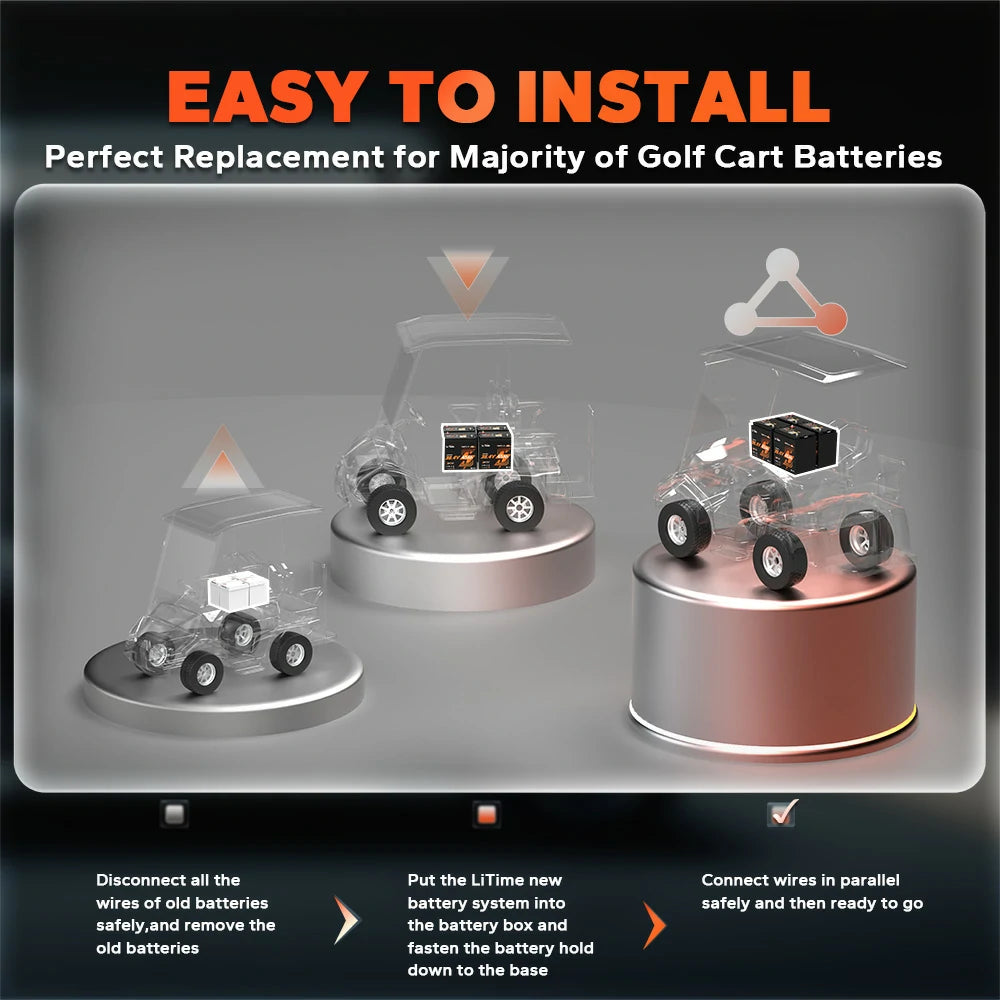 LiTime 36V 45Ah GC2 Bluetooth Lithium Golf Cart Battery 8 LiTime 36V 45Ah GC2 Bluetooth Lithium Golf Cart Battery