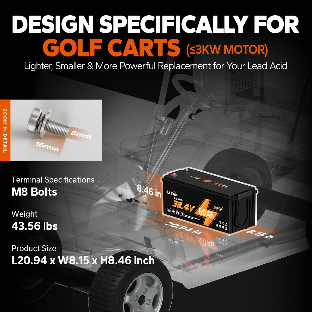 LiTime 36V 60Ah Lithium Golf Cart Battery