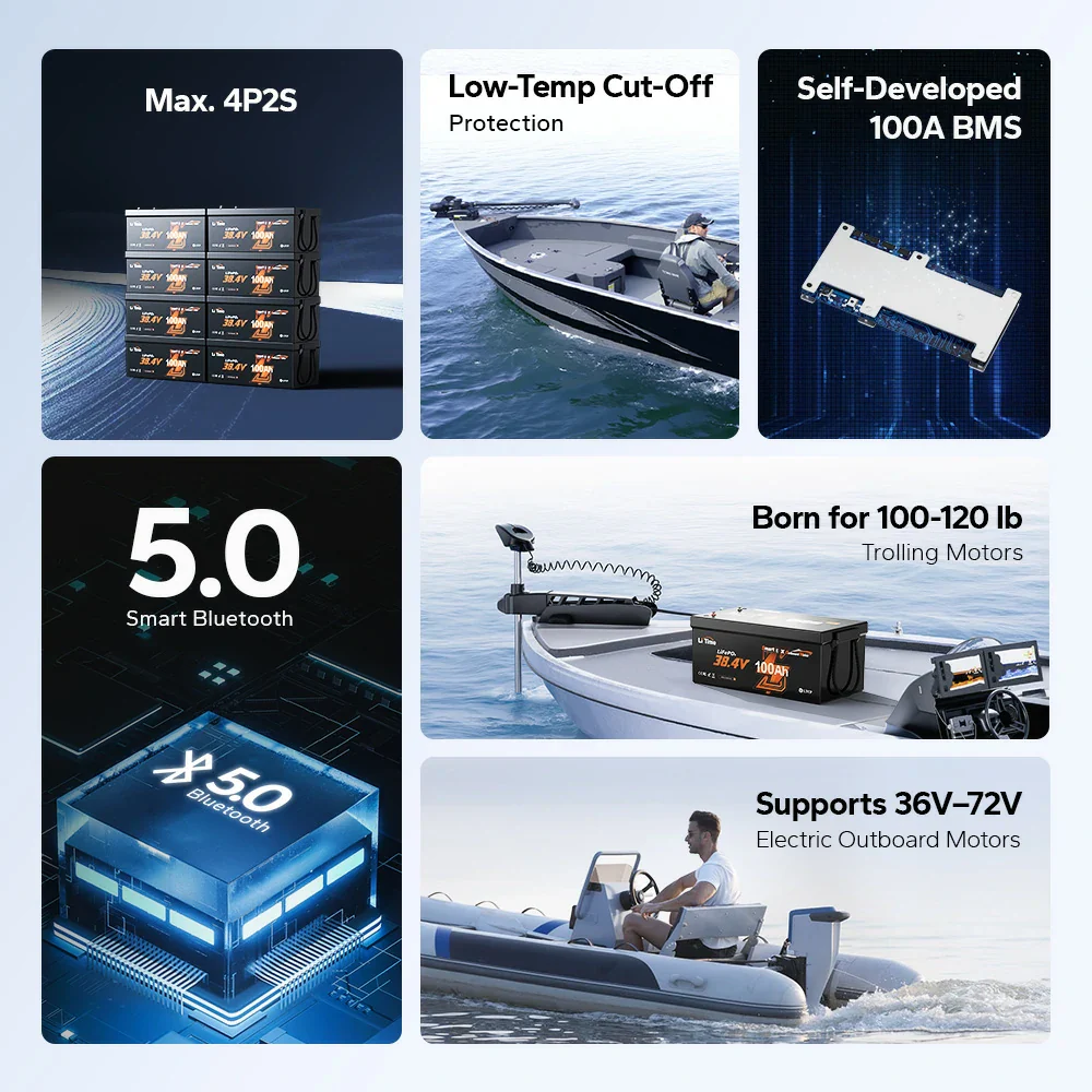 LiTime 36V 100Ah OBM Outboard Motor Lithium Marine Electric Boat Battery