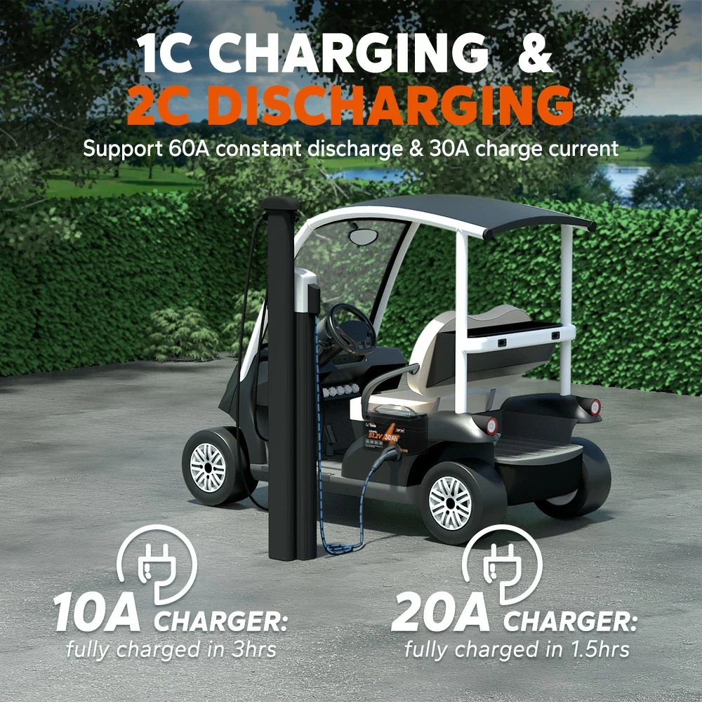 LiTime 48V 30Ah GC2 Lithium Golf Carts LiFePO4 Battery 3 LiTime 48V 30Ah GC2 Lithium Golf Carts LiFePO4 Battery