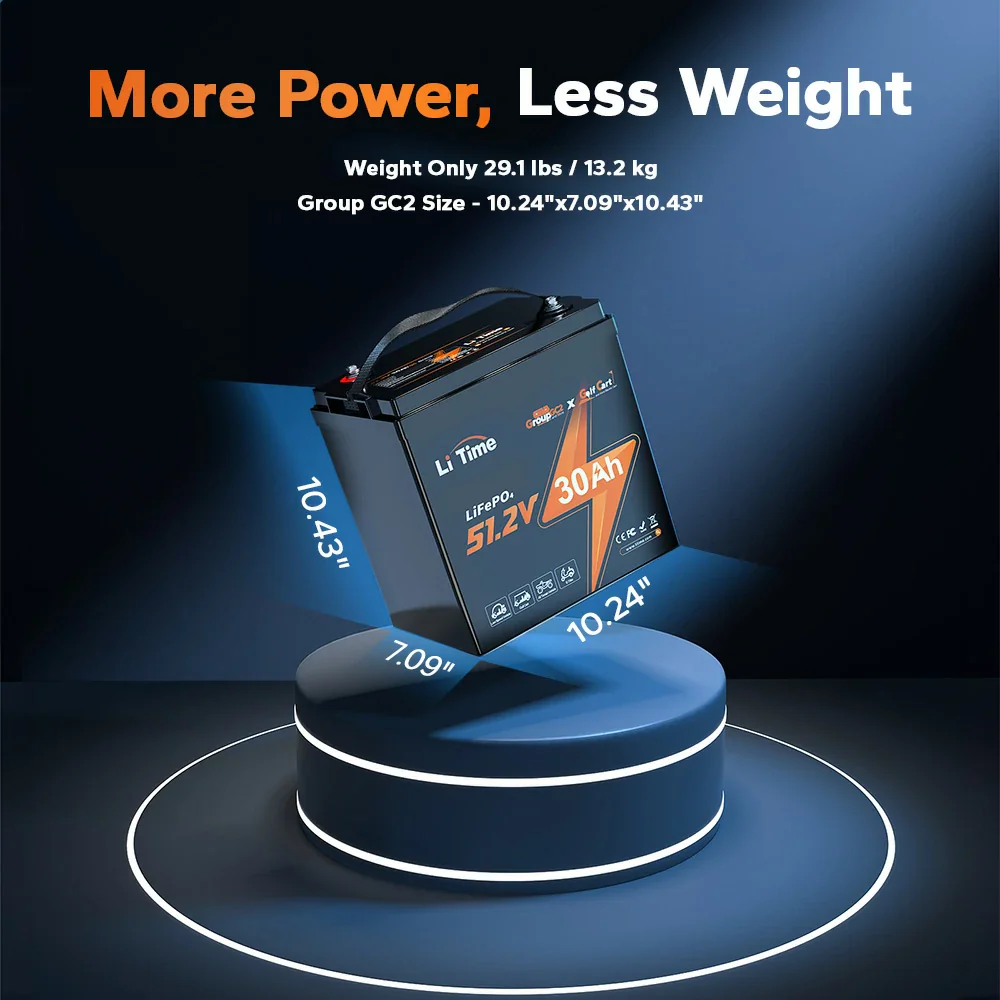LiTime 48V 30Ah GC2 Lithium Golf Carts LiFePO4 Battery 4 LiTime 48V 30Ah GC2 Lithium Golf Carts LiFePO4 Battery