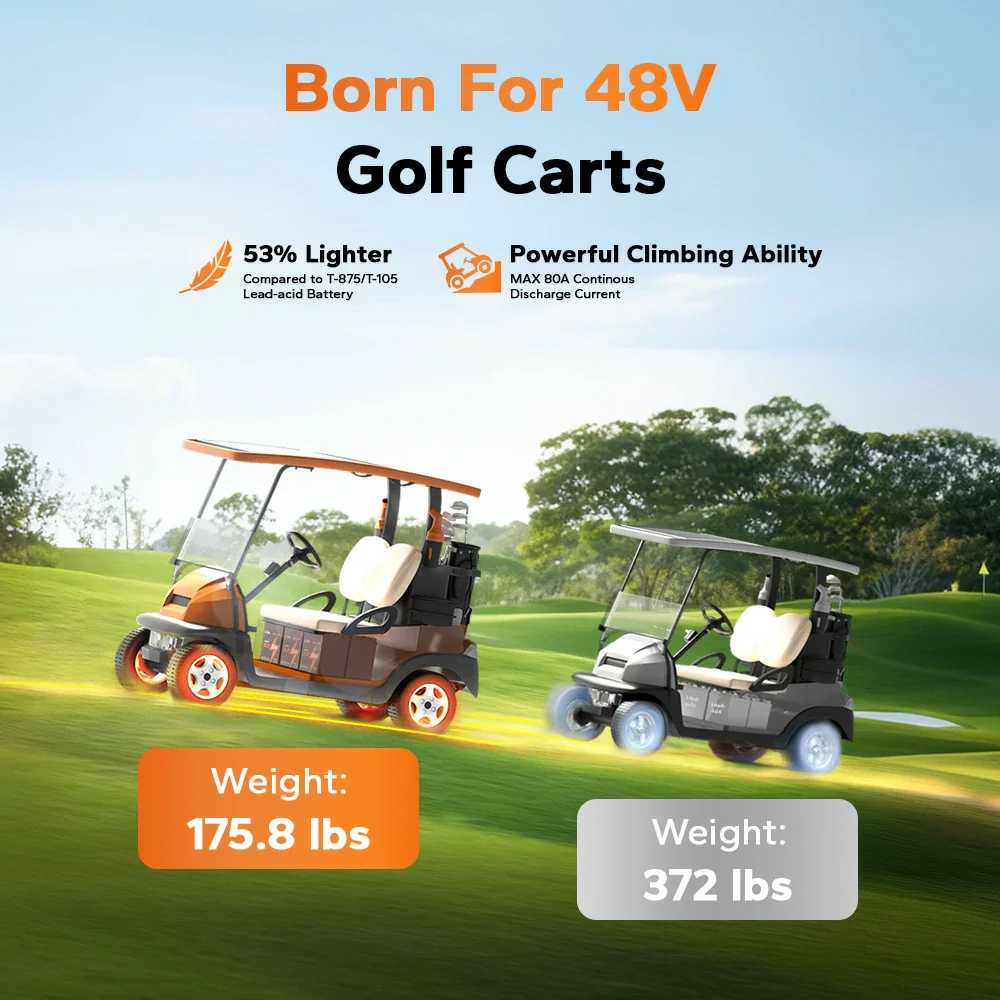 LiTime 48V 30Ah GC2 Lithium Golf Carts LiFePO4 Battery 5 LiTime 48V 30Ah GC2 Lithium Golf Carts LiFePO4 Battery