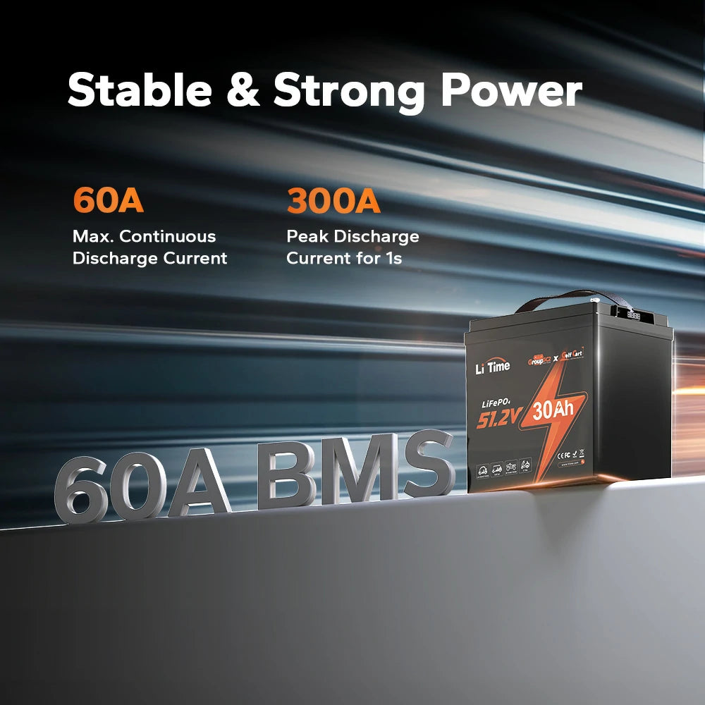 LiTime 48V 30Ah GC2 Lithium Golf Carts LiFePO4 Battery 6 LiTime 48V 30Ah GC2 Lithium Golf Carts LiFePO4 Battery