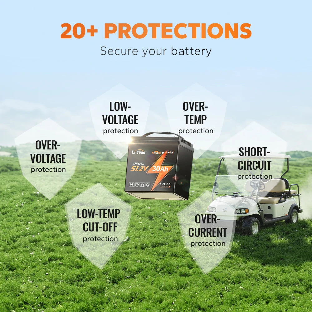 LiTime 48V 30Ah GC2 Lithium Golf Carts LiFePO4 Battery 7 LiTime 48V 30Ah GC2 Lithium Golf Carts LiFePO4 Battery