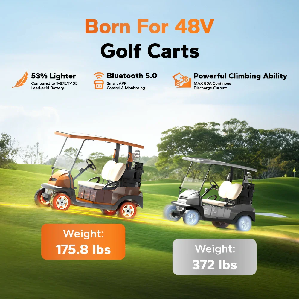 LiTime 48V 30Ah GC2 Bluetooth Golf Cart Lithium Battery 4 LiTime 48V 30Ah GC2 Bluetooth Golf Cart Lithium Battery