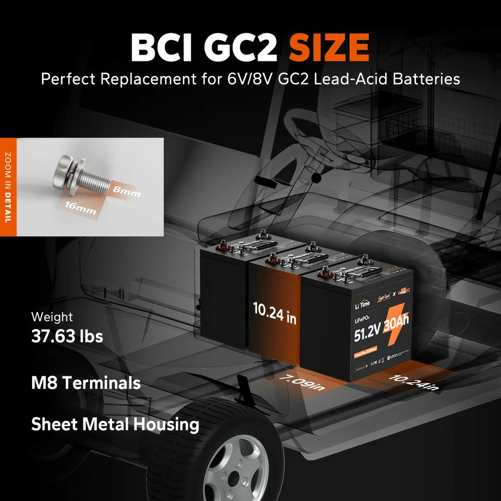 LiTime 48V 30Ah Lithium Golf Cart GC2 Metal Case RS485 Monitor Battery | 6V Battery Replacement