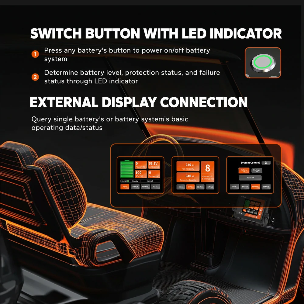 LiTime 48V 30Ah Lithium Golf Cart GC2 Metal Case RS485 Monitor Battery | 6V Battery Replacement 4 LiTime 48V 30Ah Lithium Golf Cart GC2 Metal Case RS485 Monitor Battery | 6V Battery Replacement