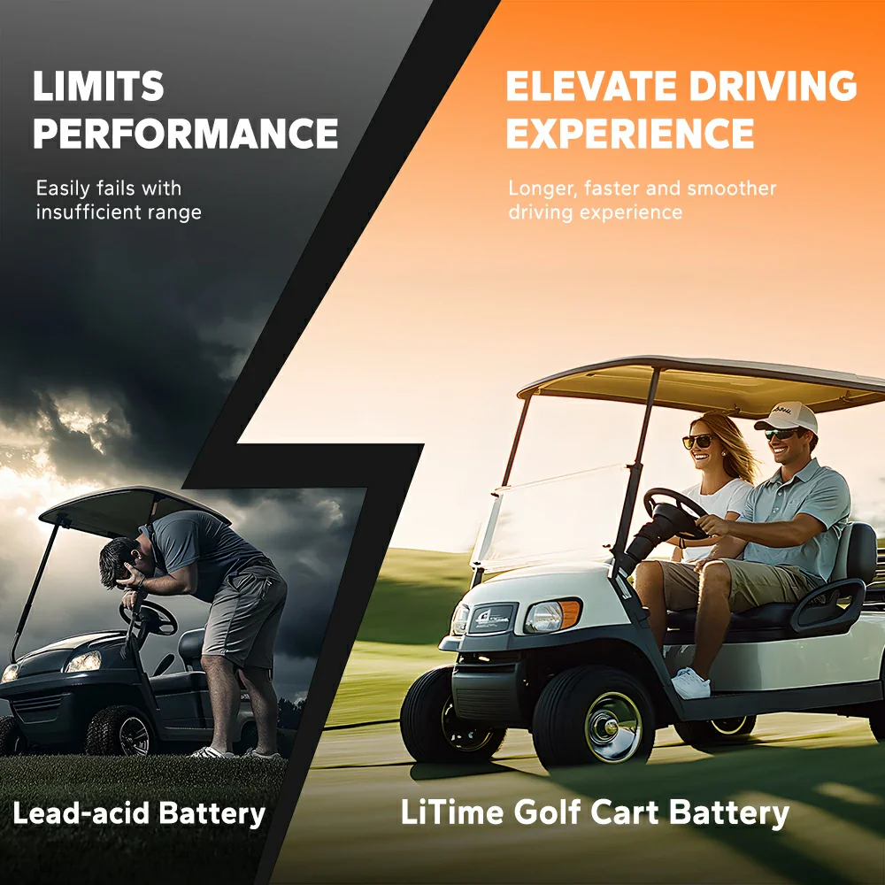 LiTime 48V 30Ah Lithium Golf Cart GC2 Metal Case RS485 Monitor Battery | 6V Battery Replacement 6 LiTime 48V 30Ah Lithium Golf Cart GC2 Metal Case RS485 Monitor Battery | 6V Battery Replacement