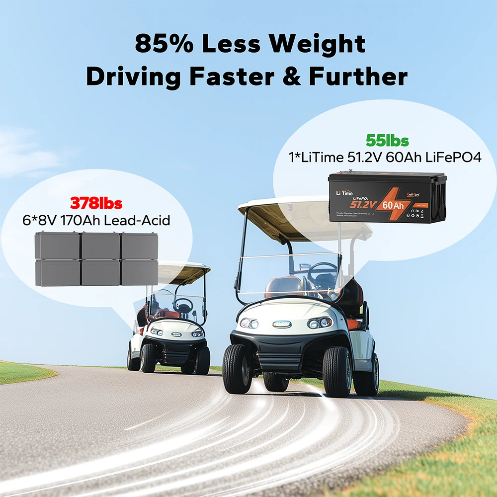 LiTime 48V 60Ah Lithium Golf Cart Battery 5 LiTime 48V 60Ah Lithium Golf Cart Battery