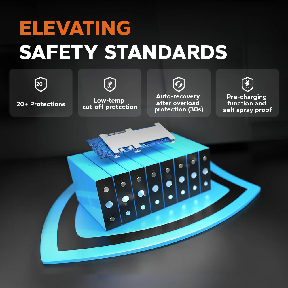 LiTime 48V 100Ah Golf Cart Bluetooth Lithium Battery 7 LiTime 48V 100Ah Golf Cart Bluetooth Lithium Battery