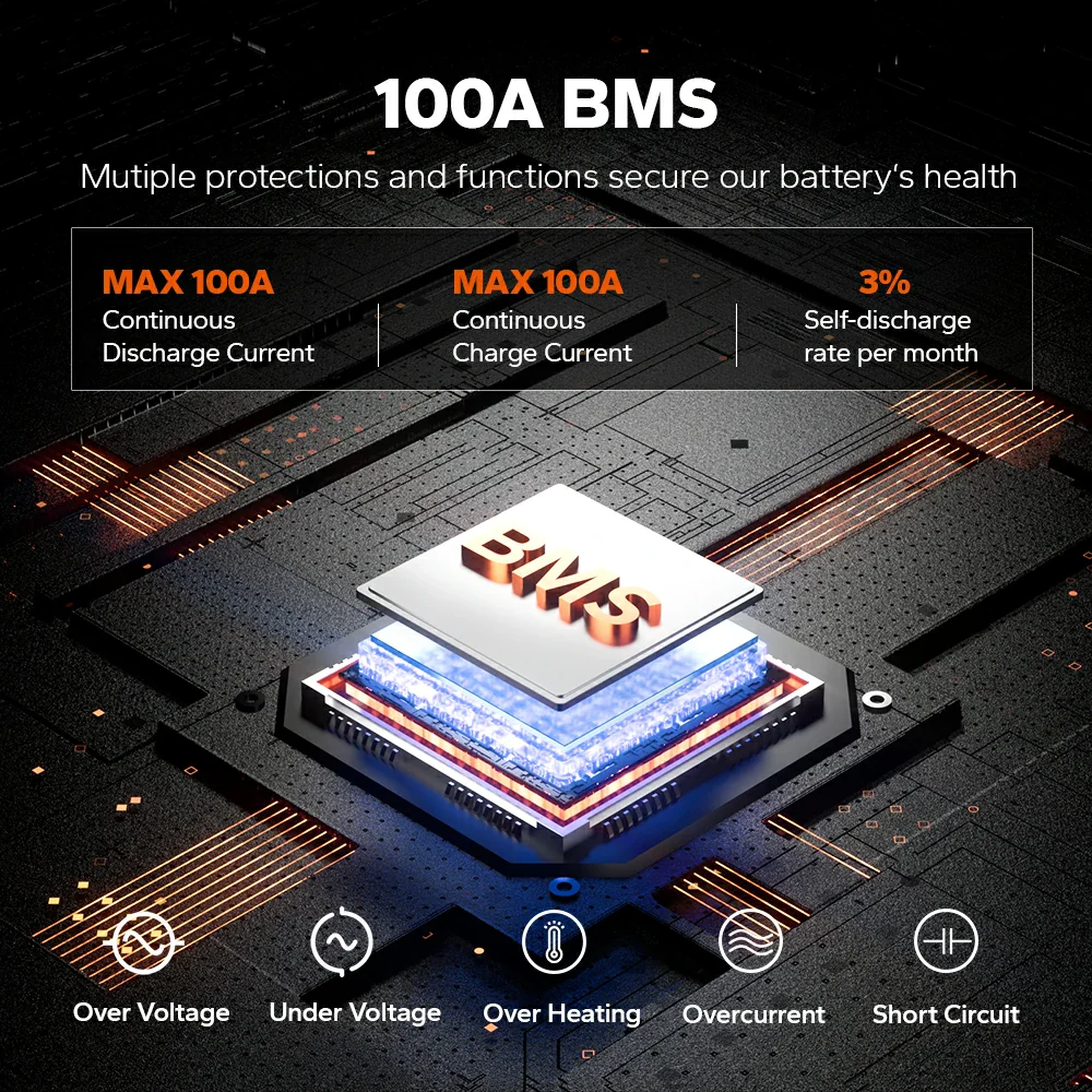 LiTime 48V 100Ah Server Rack LiFePO4 Solar Battery Bank 4 LiTime 48V 100Ah Server Rack LiFePO4 Solar Battery Bank