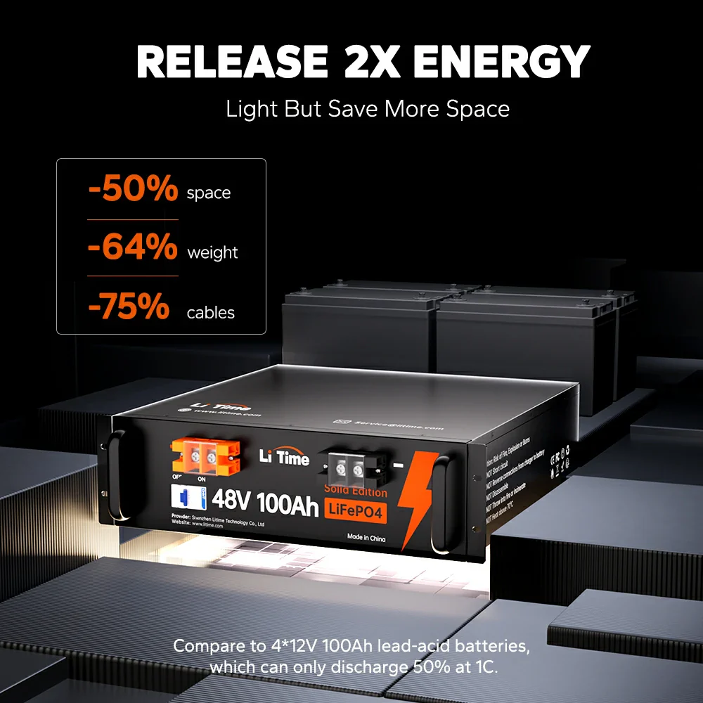 LiTime 48V 100Ah Server Rack LiFePO4 Solar Battery Bank 7 LiTime 48V 100Ah Server Rack LiFePO4 Solar Battery Bank