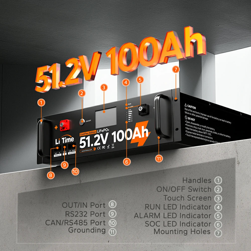 LiTime 48V(51.2V)100Ah ComFlex Edition Server Rack LiFePO4 Battery with CAN/RS485 Communication 3 LiTime 48V(51.2V)100Ah ComFlex Edition Server Rack LiFePO4 Battery with CAN/RS485 Communication