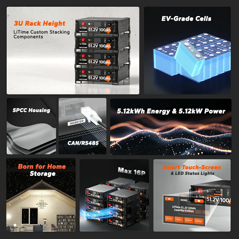 LiTime 48V(51.2V)100Ah ComFlex Edition Server Rack LiFePO4 Battery with CAN/RS485 Communication 4 LiTime 48V(51.2V)100Ah ComFlex Edition Server Rack LiFePO4 Battery with CAN/RS485 Communication