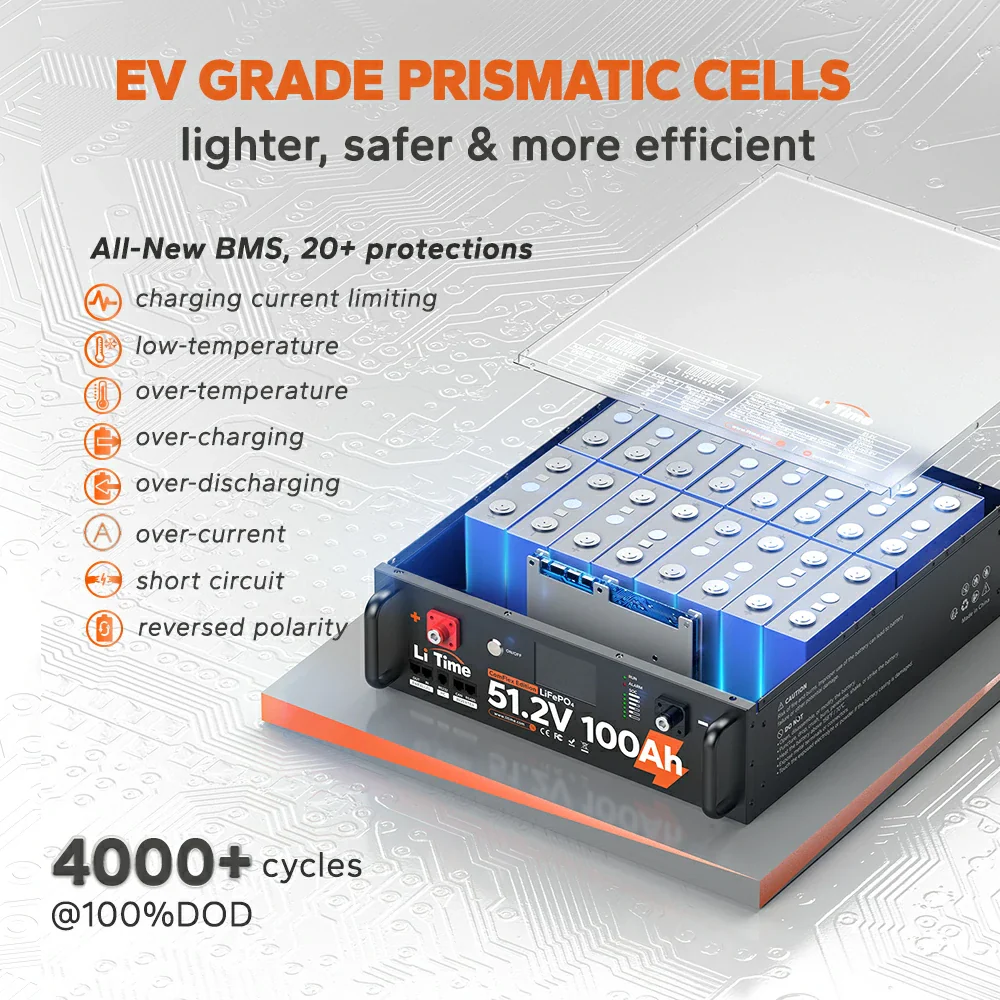 LiTime 48V(51.2V)100Ah ComFlex Edition Server Rack LiFePO4 Battery with CAN/RS485 Communication 5 LiTime 48V(51.2V)100Ah ComFlex Edition Server Rack LiFePO4 Battery with CAN/RS485 Communication