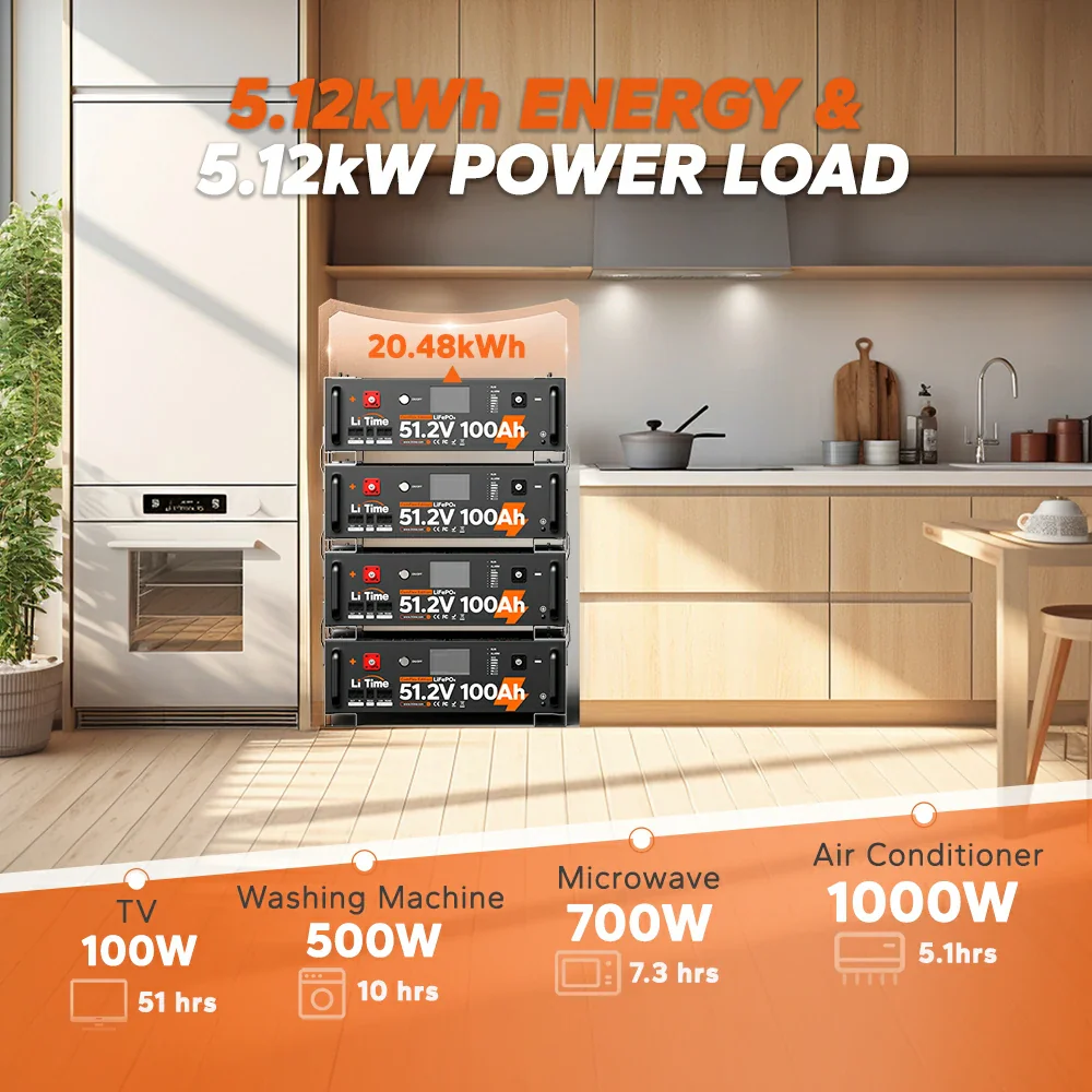 LiTime 48V(51.2V)100Ah ComFlex Edition Server Rack LiFePO4 Battery with CAN/RS485 Communication 8 LiTime 48V(51.2V)100Ah ComFlex Edition Server Rack LiFePO4 Battery with CAN/RS485 Communication