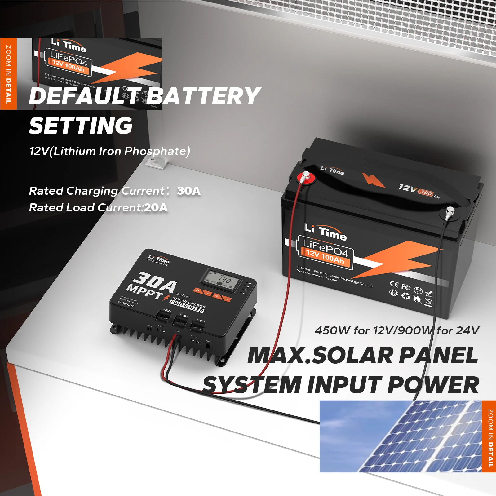 LiTime 30A MPPT 12V/24V Solar Charge Controller Bluetooth integrated