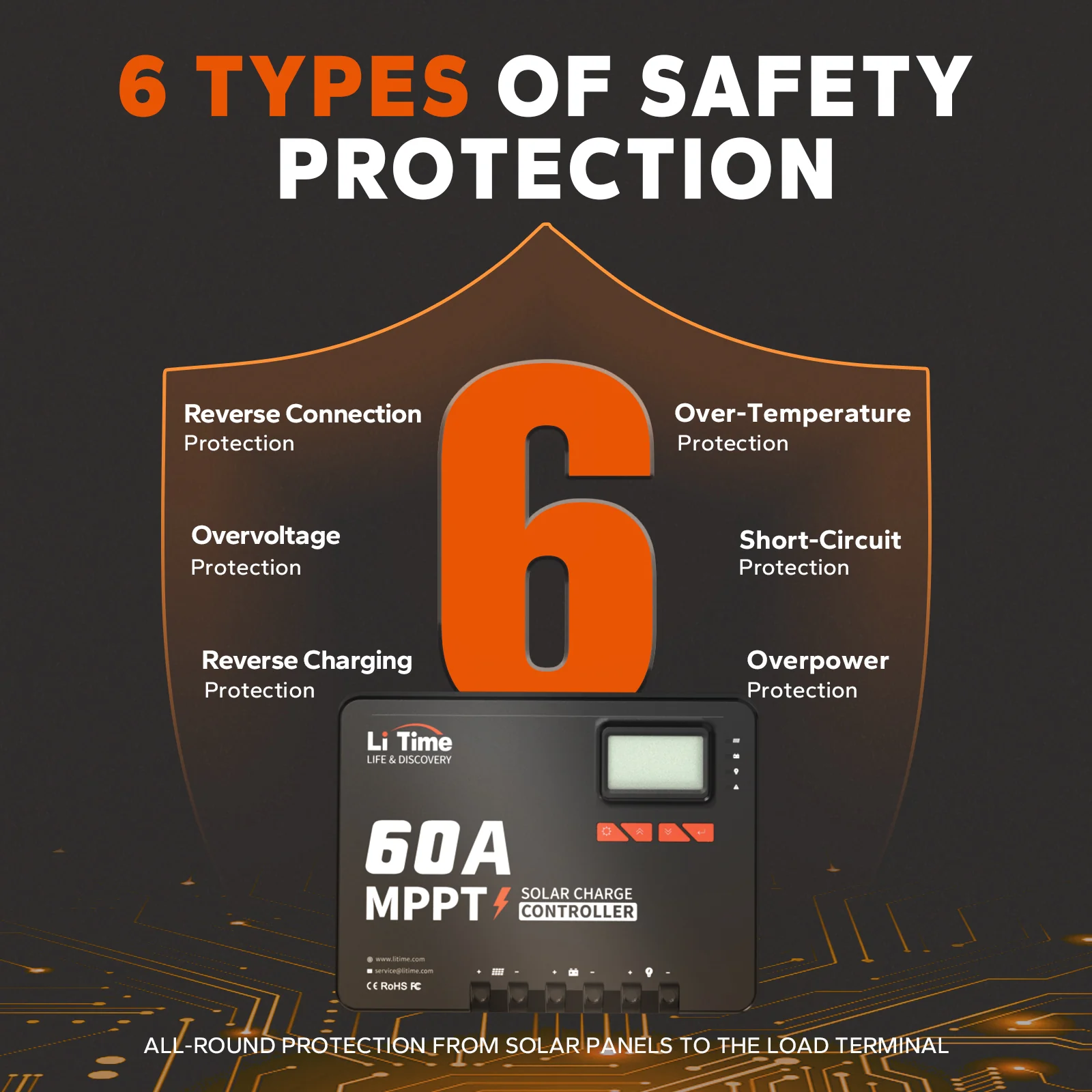 60A MPPT 12V/24V/36V/48V Bluetooth Solar Charge Controller 4 60A MPPT 12V/24V/36V/48V Bluetooth Solar Charge Controller