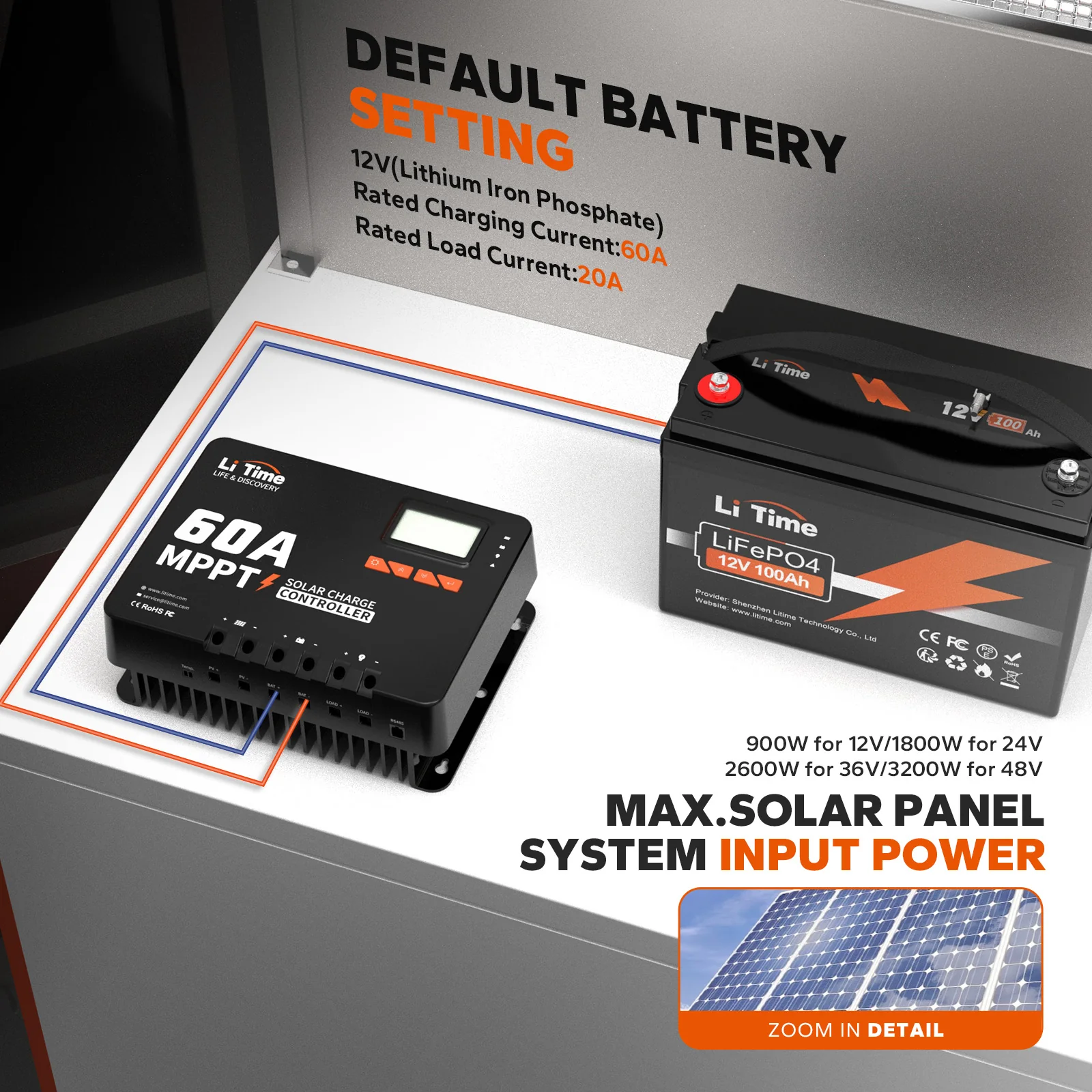 60A MPPT 12V/24V/36V/48V Bluetooth Solar Charge Controller 6 60A MPPT 12V/24V/36V/48V Bluetooth Solar Charge Controller