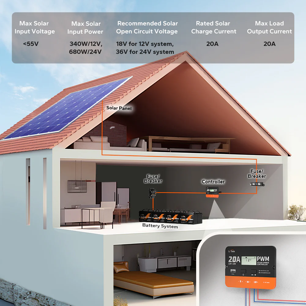 LiTime 20Amp 12V/24V PWM Solar Charge Controller 5 LiTime 20Amp 12V/24V PWM Solar Charge Controller
