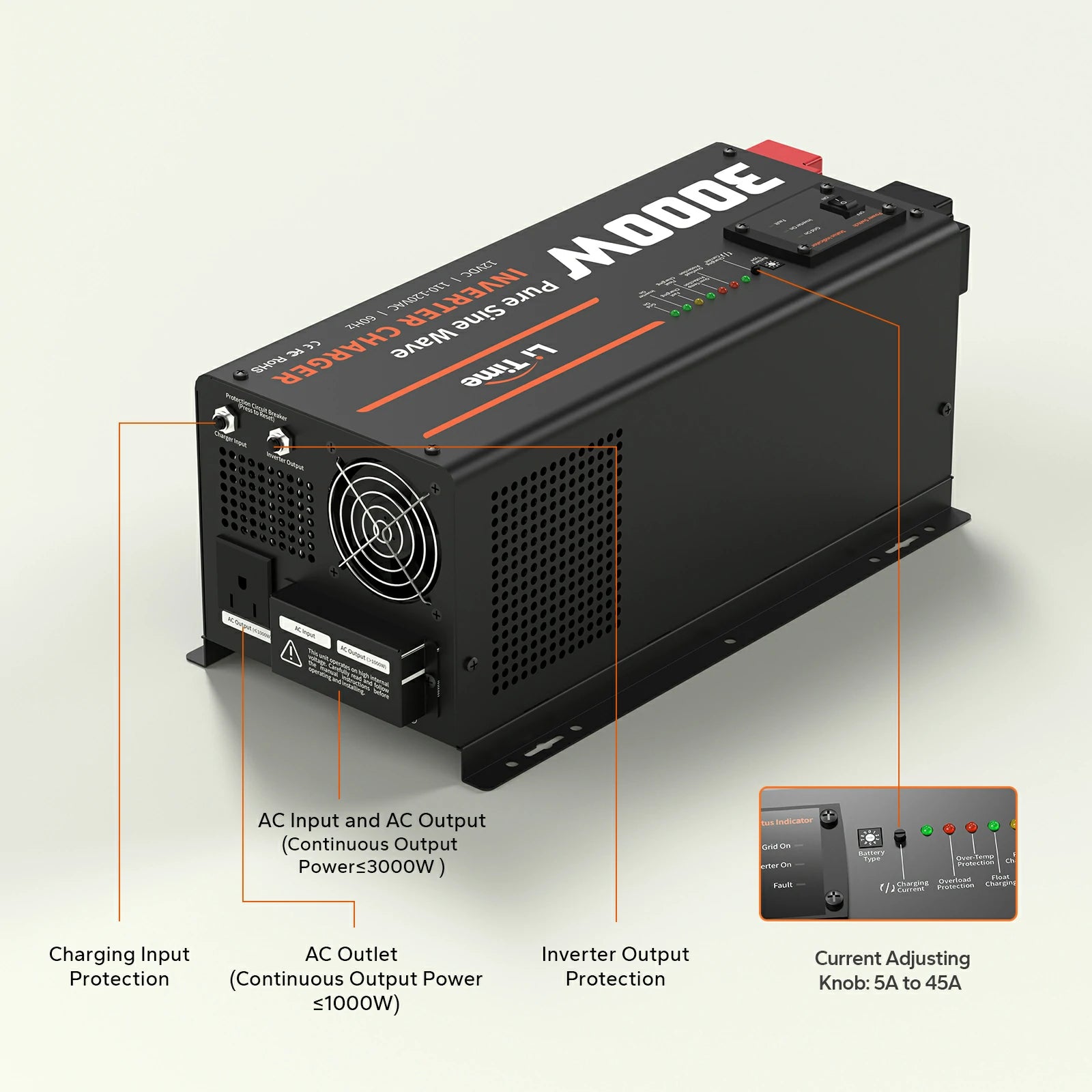 LiTime 3000 Watt Pure Sine Wave Inverter Charger 10 LiTime 3000 Watt Pure Sine Wave Inverter Charger