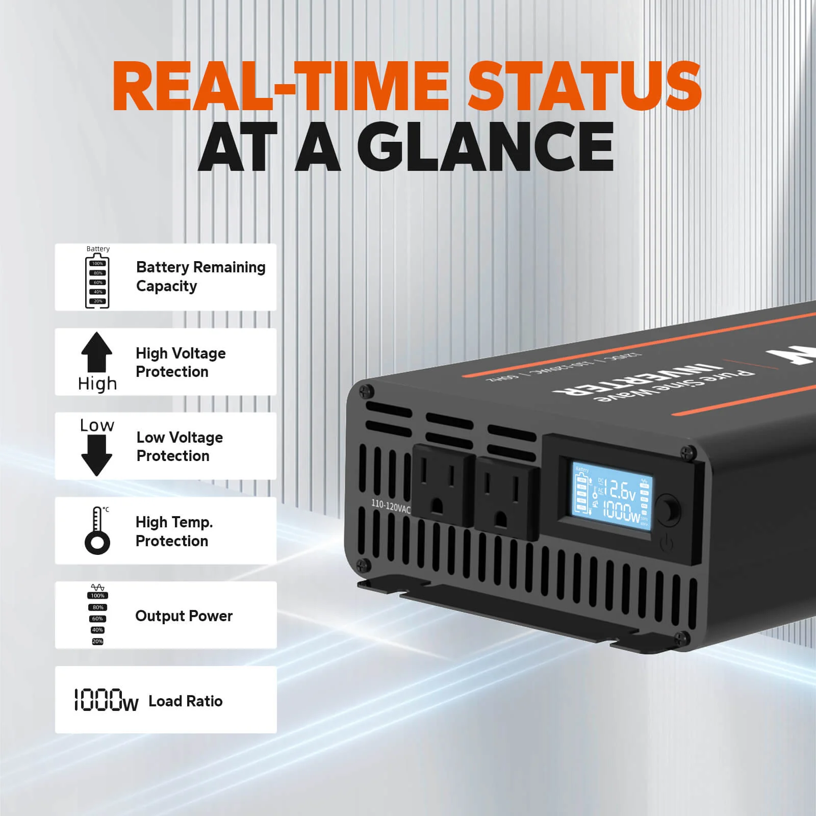 LiTime 1000 Watt 12V Pure Sine Wave Inverter 4 LiTime 1000 Watt 12V Pure Sine Wave Inverter