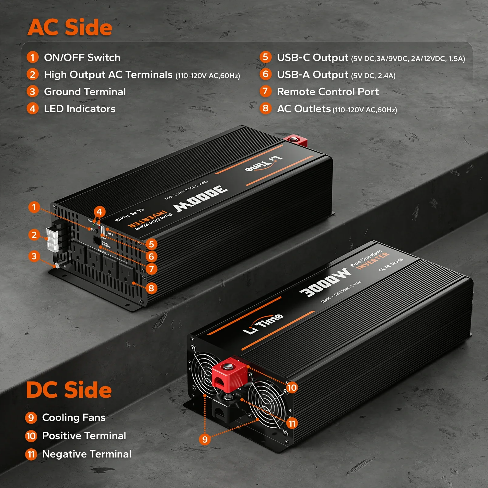 LiTime 3000 Watt 12V Pure Sine Wave Inverter