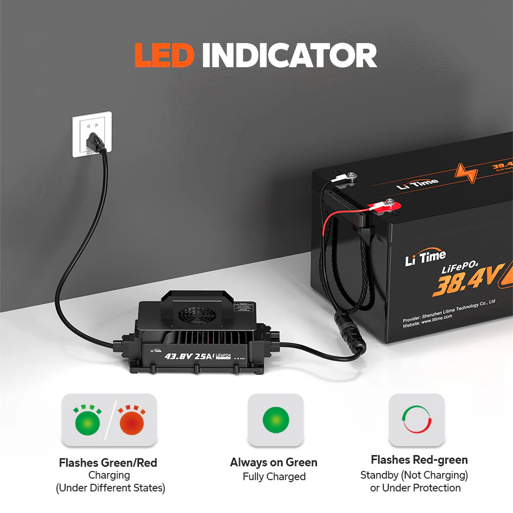 LiTime 36V (43.8V) 25A Lithium Golf Cart Waterproof Battery Charger 4 LiTime 36V (43.8V) 25A Lithium Golf Cart Waterproof Battery Charger