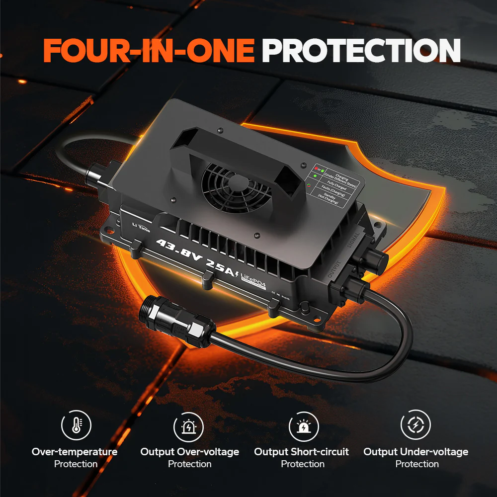 LiTime 36V (43.8V) 25A Lithium Golf Cart Waterproof Battery Charger 5 LiTime 36V (43.8V) 25A Lithium Golf Cart Waterproof Battery Charger
