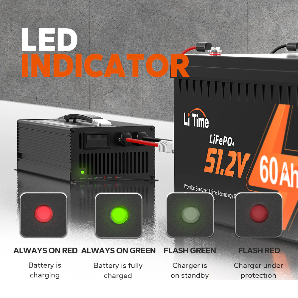 LiTime 48V 30A Lithium LiFePO4 Battery Charger