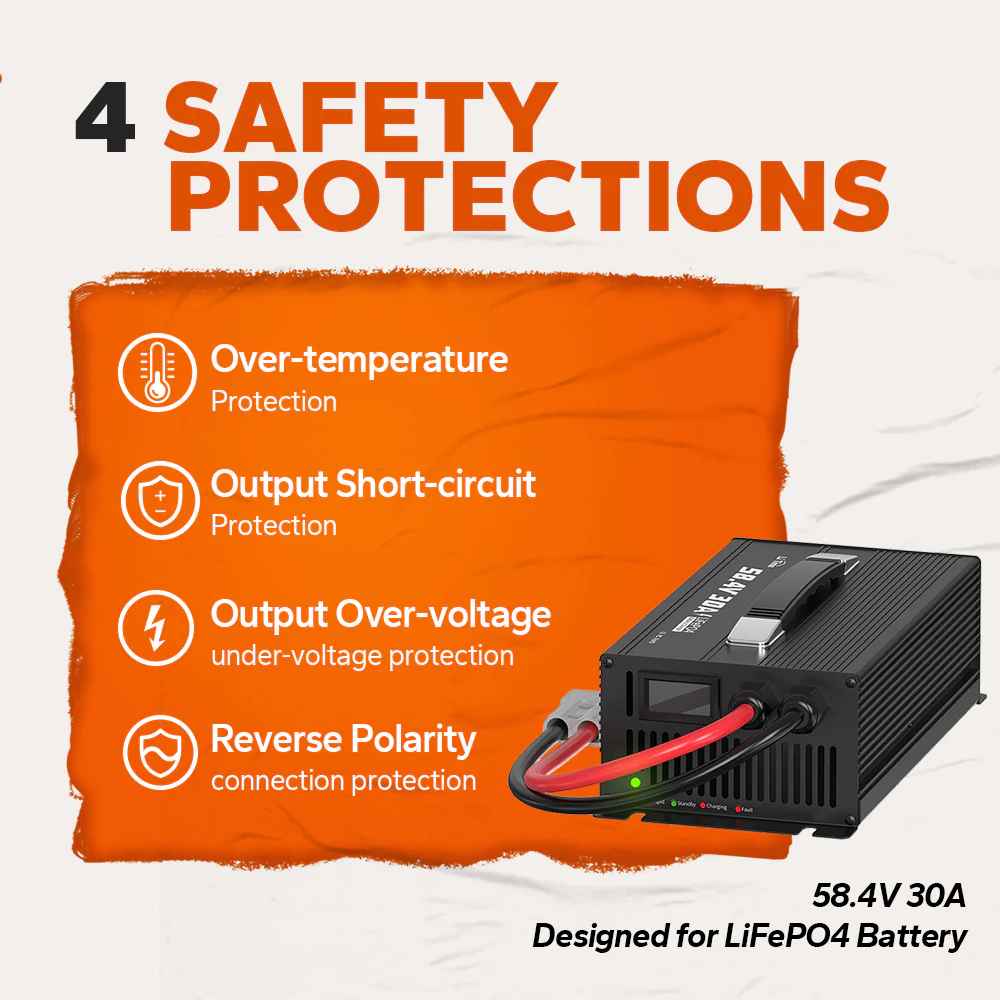 LiTime 48V 30A Lithium LiFePO4 Battery Charger
