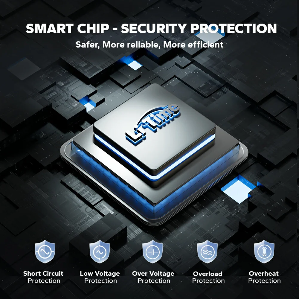 LiTime 2000 Watt 12V Pure Sine Wave Inverter 6 LiTime 2000 Watt 12V Pure Sine Wave Inverter