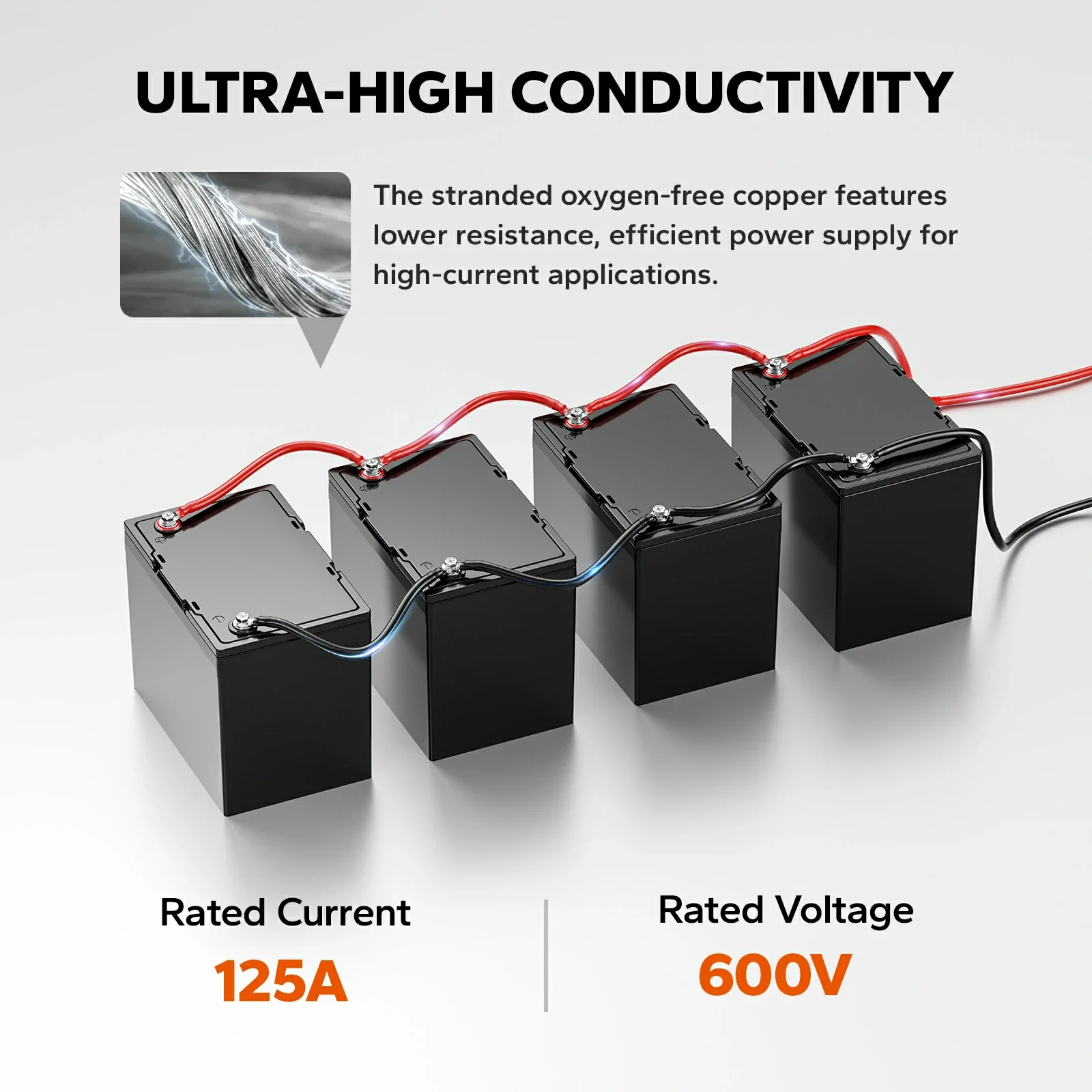 LiTime 4AWG 1.5FT/10FT Battery Cable Set 5 LiTime 4AWG 1.5FT/10FT Battery Cable Set