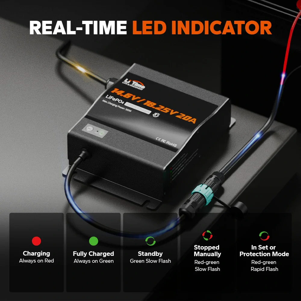 LiTime 12V(14.6V) & 16V(18.25V) 20A Waterproof Lithium Battery Charger 6 LiTime 12V(14.6V) & 16V(18.25V) 20A Waterproof Lithium Battery Charger