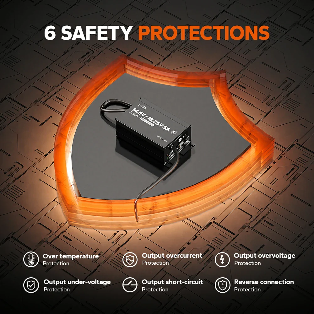 LiTime 12V(14.6V) & 16V(18.25V) 5A Waterproof Lithium Battery Charger