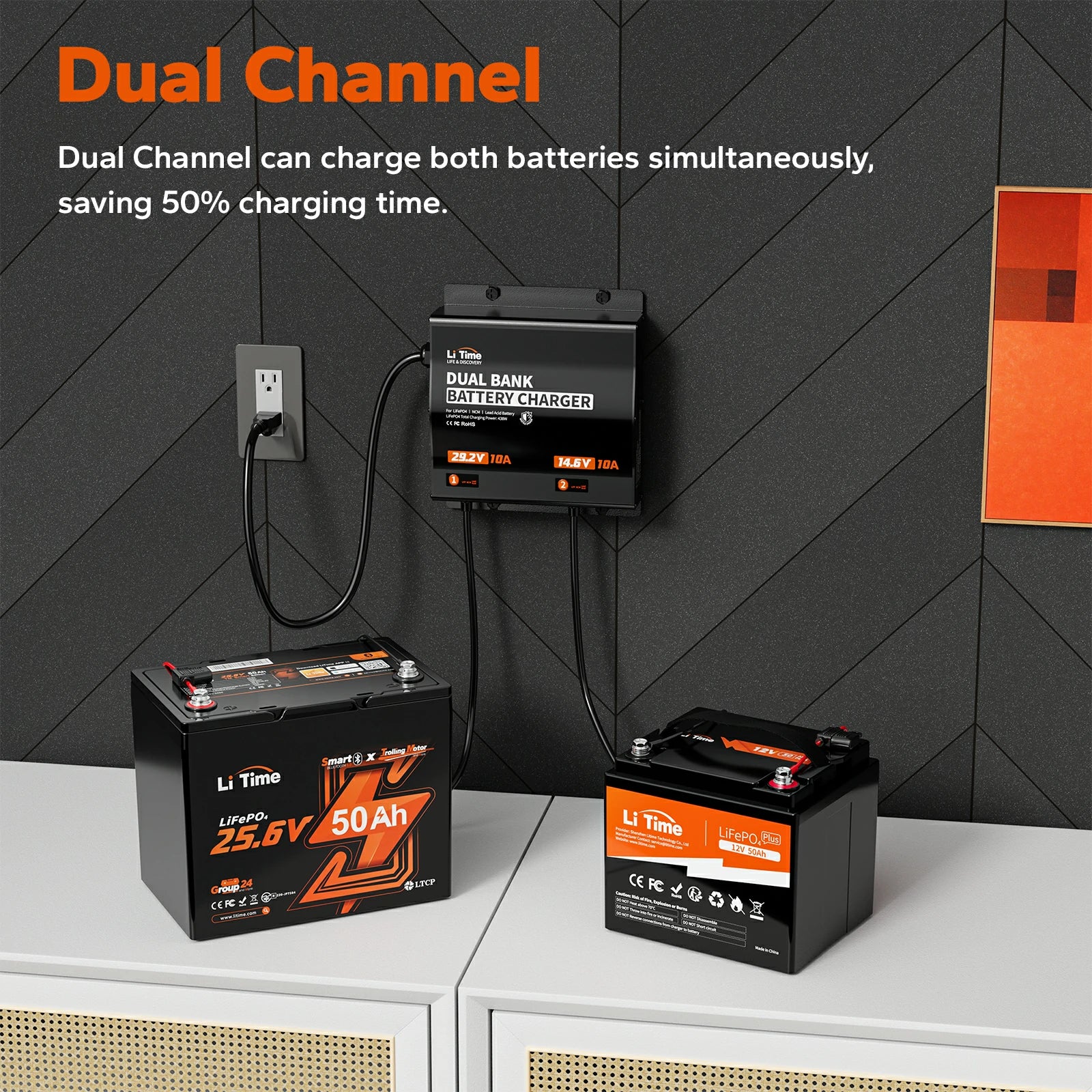 LiTime 10A 2 Bank 12V + 24V Battery Charger