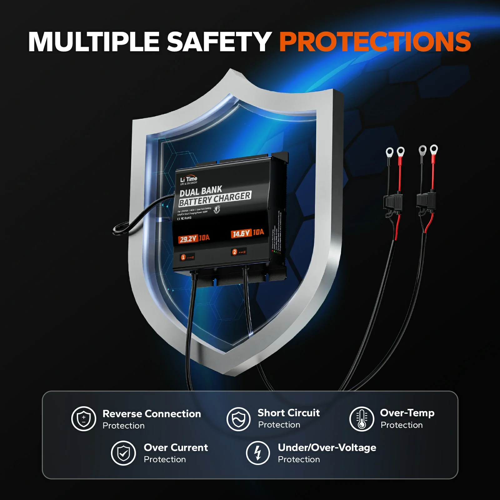 LiTime 10A 2 Bank 12V + 24V Battery Charger