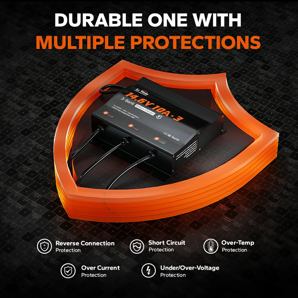 LiTime 3 Bank 12V 10A Battery Charger 5 LiTime 3 Bank 12V 10A Battery Charger