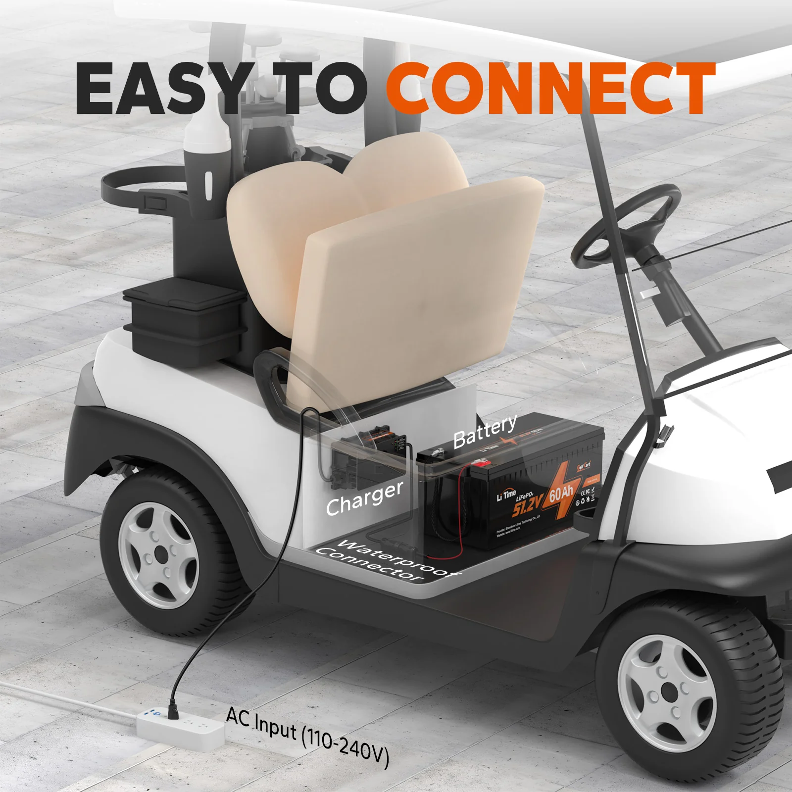 LiTime 48 Volt (58.4) 18A LiFePO4 Battery Charger IP65 Waterproof 11 LiTime 48 Volt (58.4) 18A LiFePO4 Battery Charger IP65 Waterproof