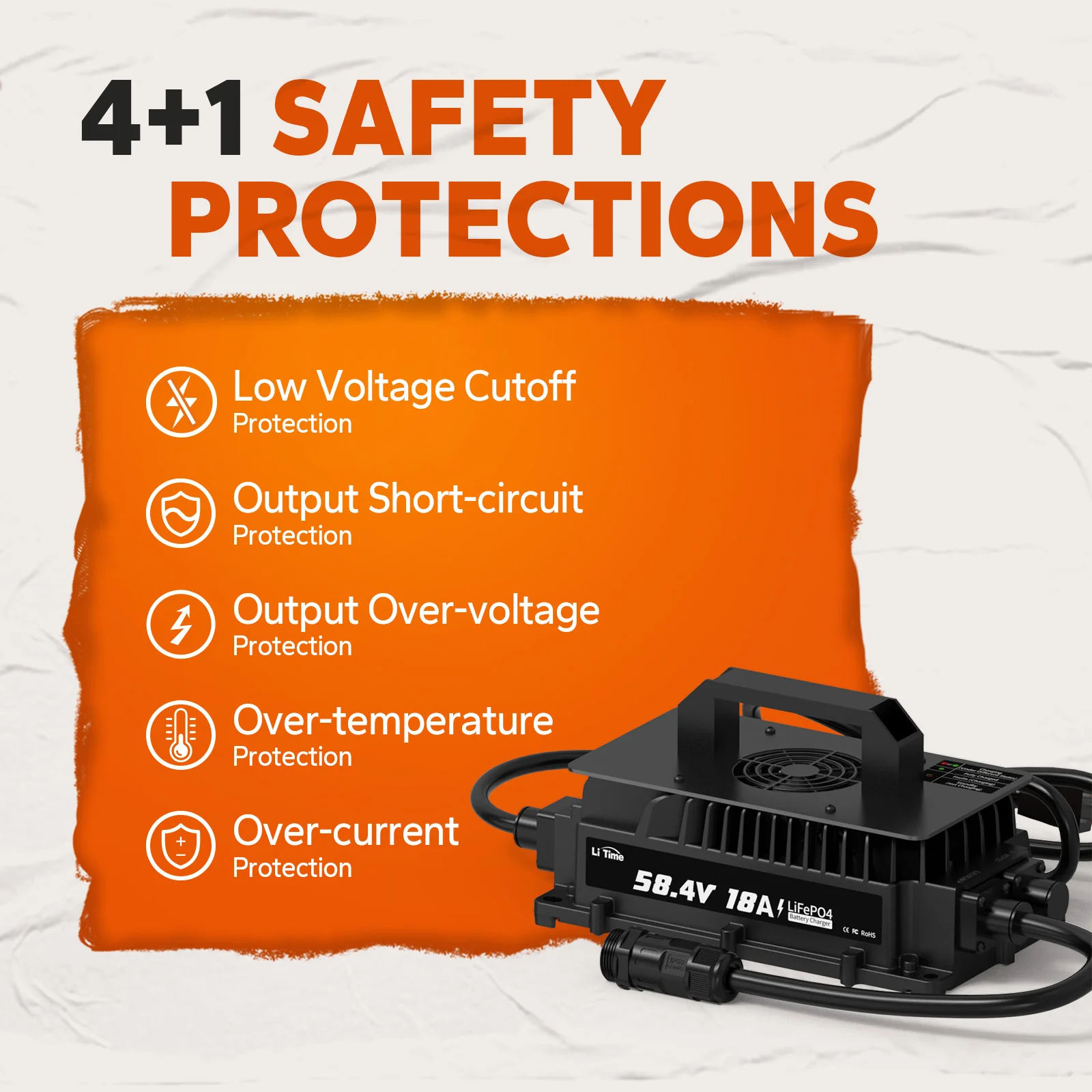LiTime 48 Volt (58.4) 18A LiFePO4 Battery Charger IP65 Waterproof 5 LiTime 48 Volt (58.4) 18A LiFePO4 Battery Charger IP65 Waterproof