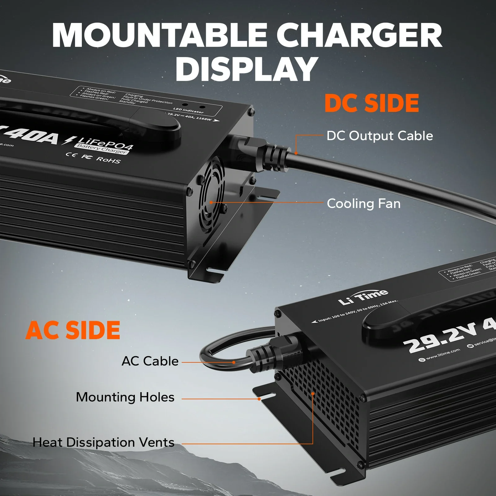 LiTime 24 (29.2) Volt 40A Mountable Lithium Battery Charger