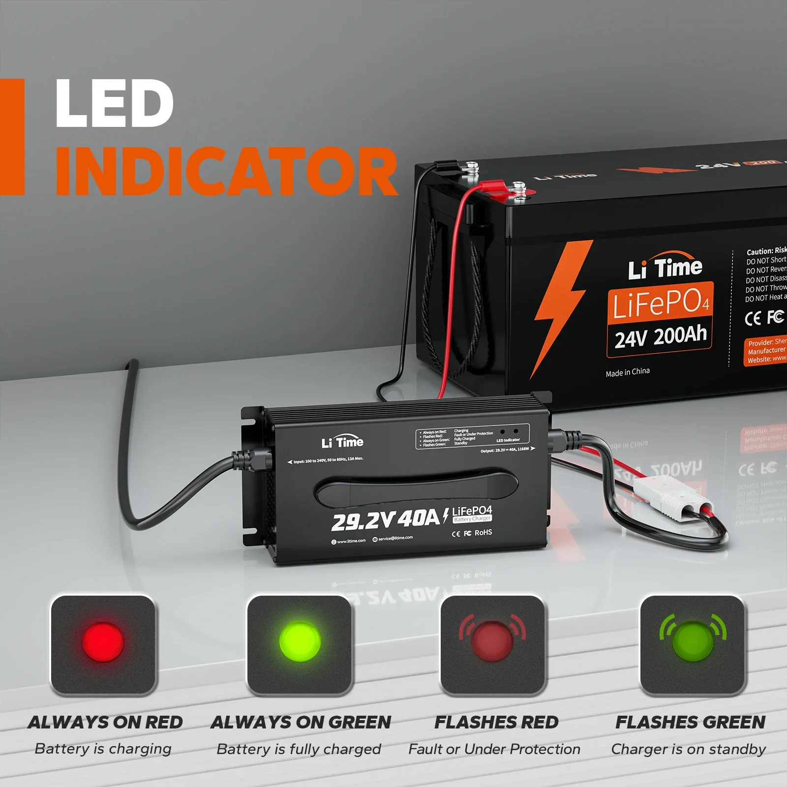LiTime 24 (29.2) Volt 40A Mountable Lithium Battery Charger
