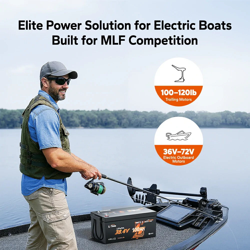 LiTime 36V Marine Power Solution for 0-3800W Electric Outboards and Trolling Motor 11 LiTime 36V Marine Power Solution for 0-3800W Electric Outboards and Trolling Motor