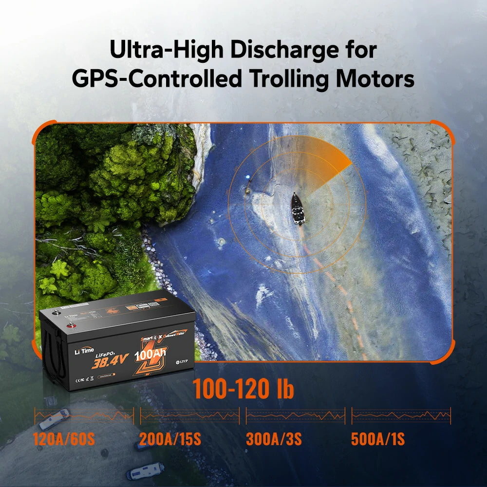 LiTime 36V Marine Power Solution for 0-3800W Electric Outboards and Trolling Motor 13 LiTime 36V Marine Power Solution for 0-3800W Electric Outboards and Trolling Motor