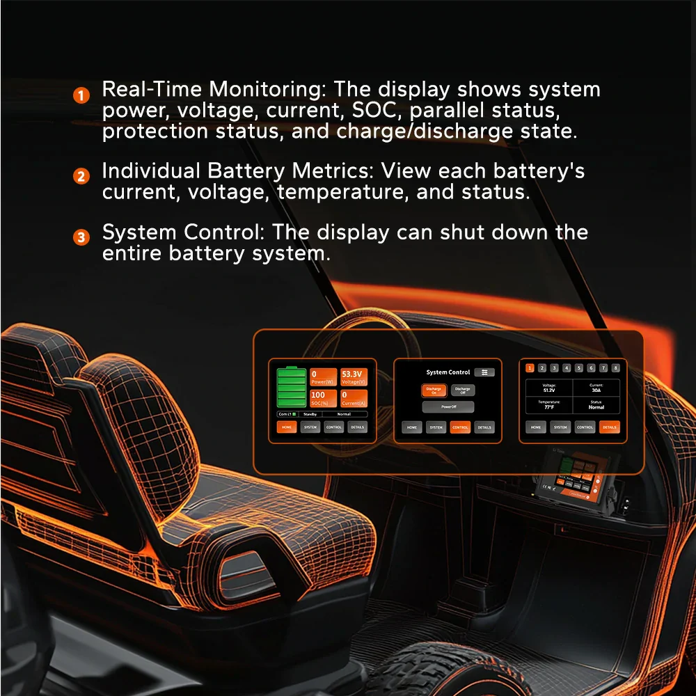 LiTime Lithium Golf Cart Battery RS485 Monitoring Display 6 LiTime Lithium Golf Cart Battery RS485 Monitoring Display