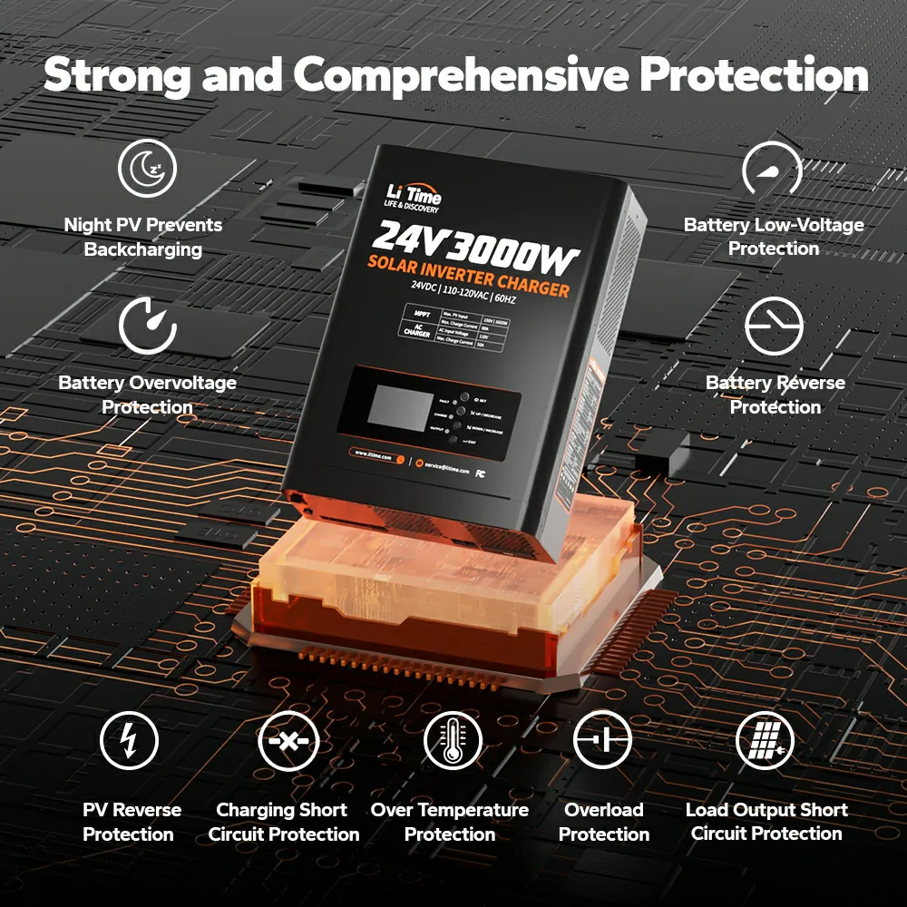 ✅Like New✅LiTime 24V 3000W Pure Sine Wave Solar Inverter Charger 3 ✅Like New✅LiTime 24V 3000W Pure Sine Wave Solar Inverter Charger