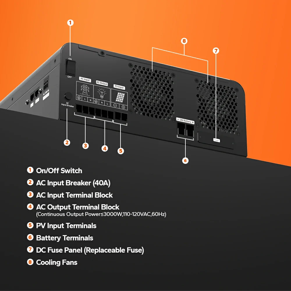 ✅Like New✅LiTime 24V 3000W Pure Sine Wave Solar Inverter Charger 5 ✅Like New✅LiTime 24V 3000W Pure Sine Wave Solar Inverter Charger